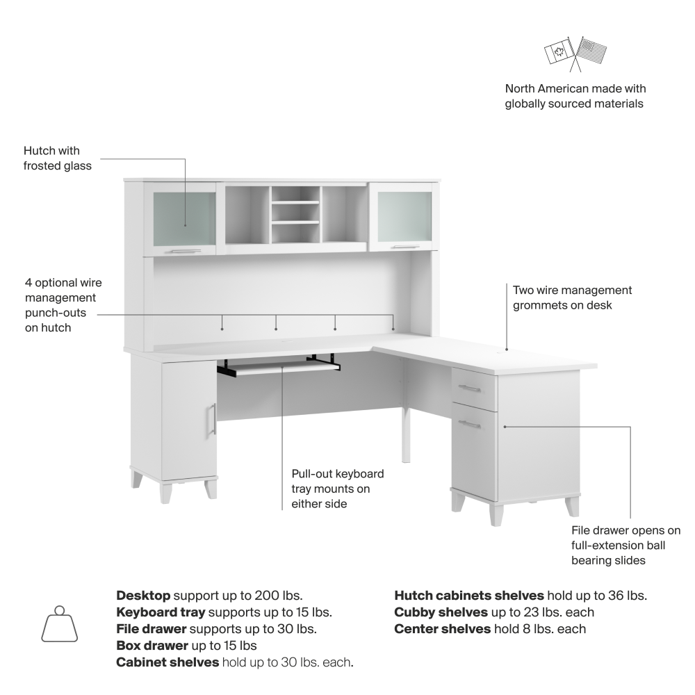 Shop Bush Home Somerset 72W L Shaped Desk with Hutch, Image 07, SET001WH, #color_white