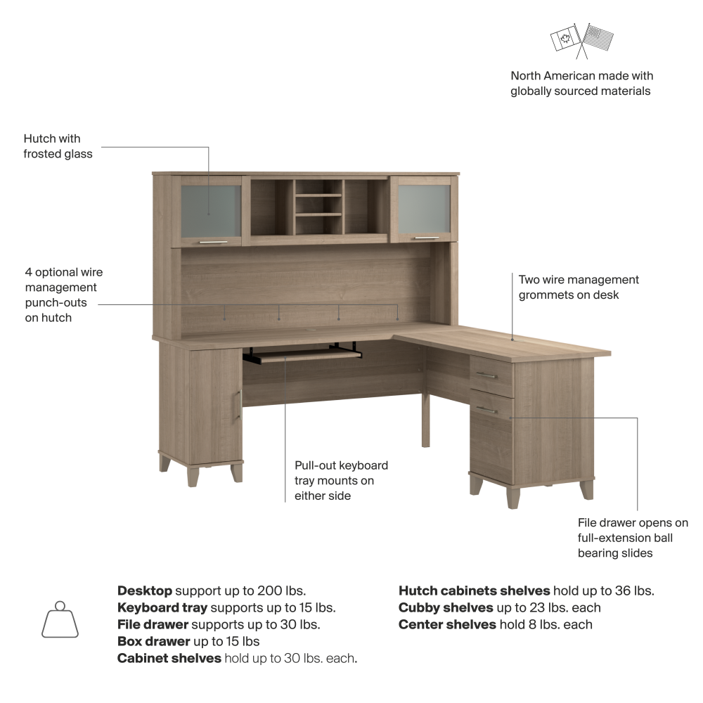 Shop Bush Home Somerset 72W L Shaped Desk with Hutch, Image 07, SET001AG, #color_ash gray