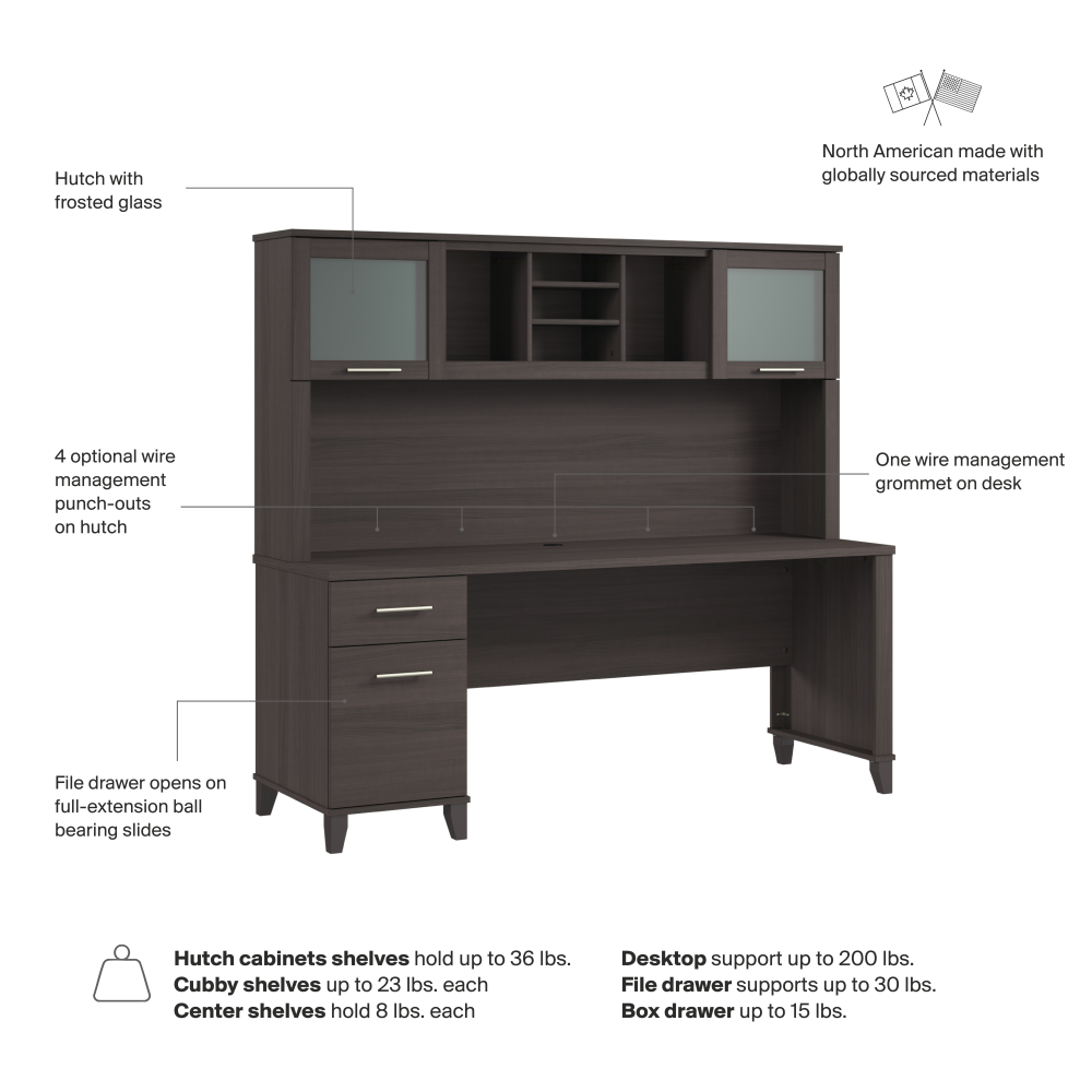 Shop Bush Home Somerset 72W Office Desk with Drawers and Hutch, Image 07, SET018SG, #color_storm gray
