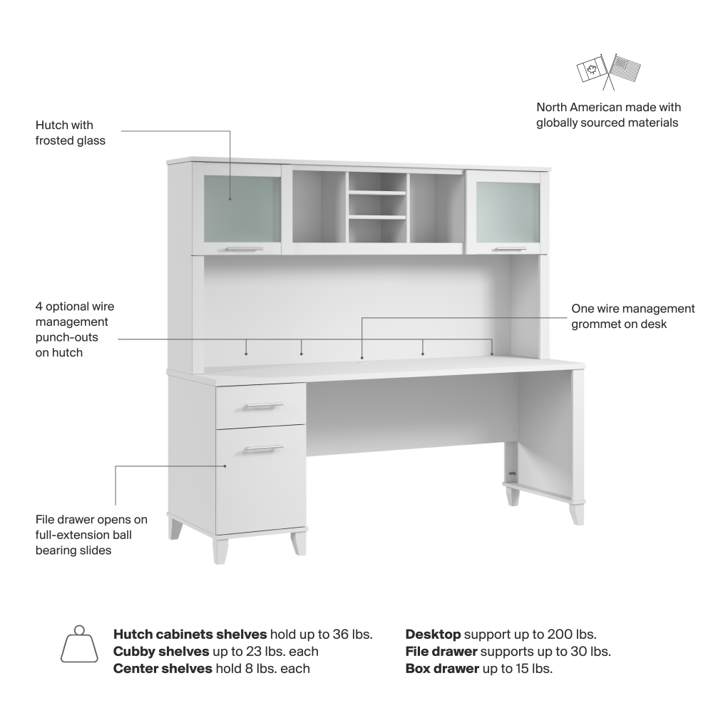 Shop Bush Home Somerset 72W Office Desk with Drawers and Hutch, Image 07, SET018WH, #color_white