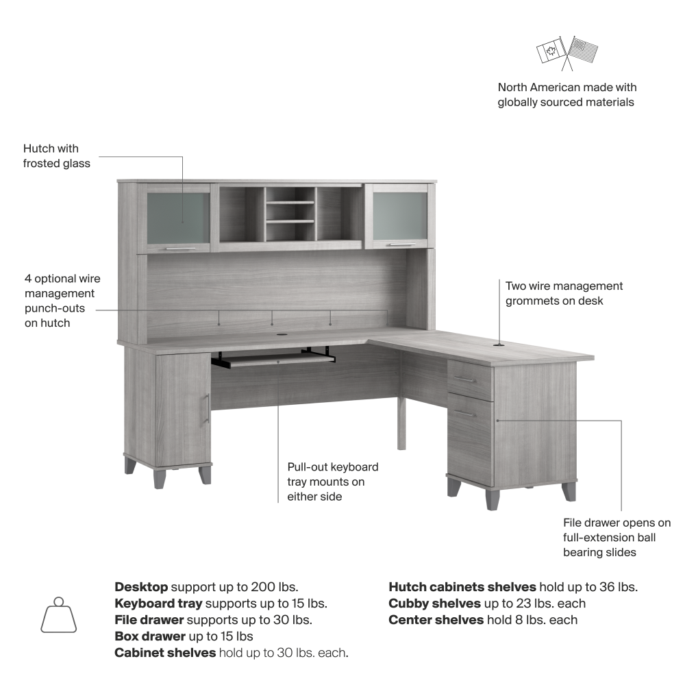 Shop Bush Home Somerset 72W L Shaped Desk with Hutch, Image 07, SET001PG, #color_platinum gray