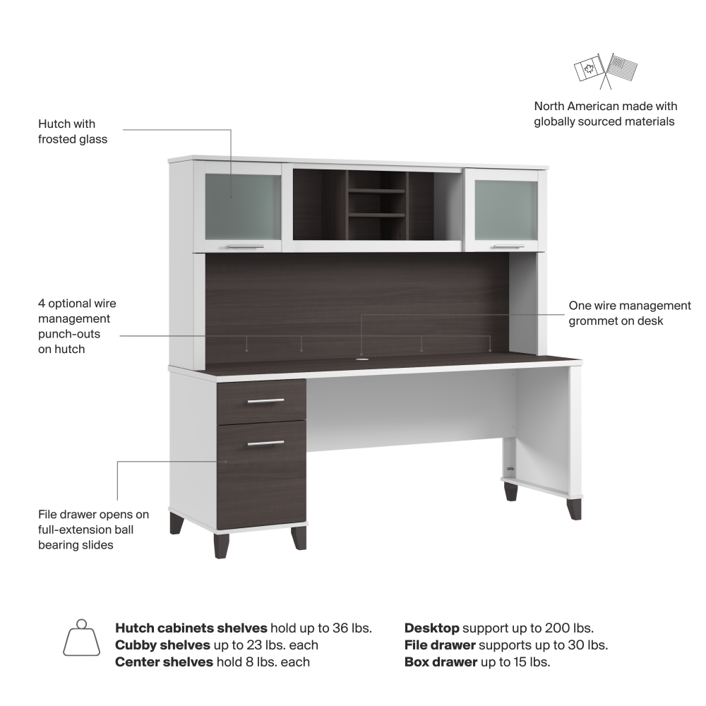 Shop Bush Home Somerset 72W Office Desk with Drawers and Hutch, Image 07, SET018SGWH, #color_storm gray/white