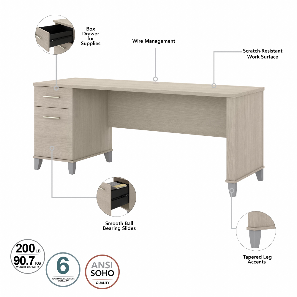 Shop Bush Furniture Somerset 72W Office Desk with Drawers, Image 08, WC81172, #color_sand oak