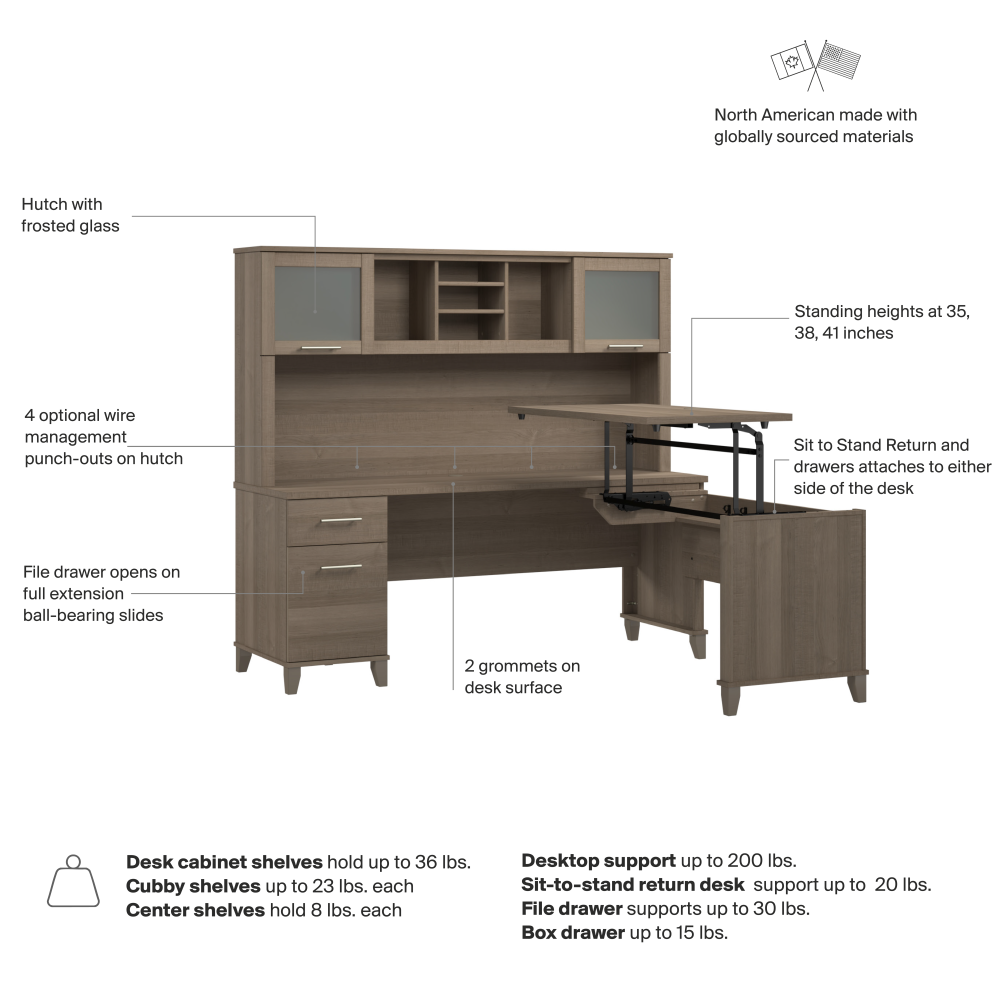 Shop Bush Home Somerset 72W L-Shaped Sit to Stand Desk with Hutch, Image 07, SET015AG, #color_ash gray