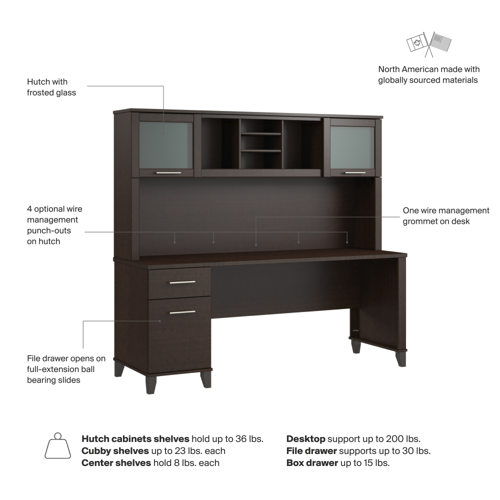 Shop Bush Home Somerset 72W Office Desk with Drawers and Hutch, Image 07, SET018MR, #color_mocha cherry