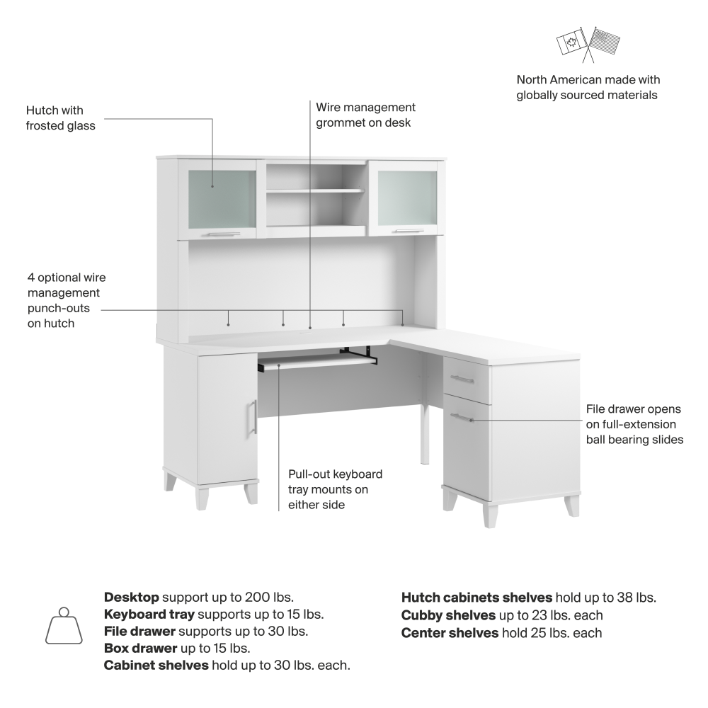 Shop Bush Home Somerset 60W L Shaped Desk with Hutch, Image 07, SET002WH, #color_white
