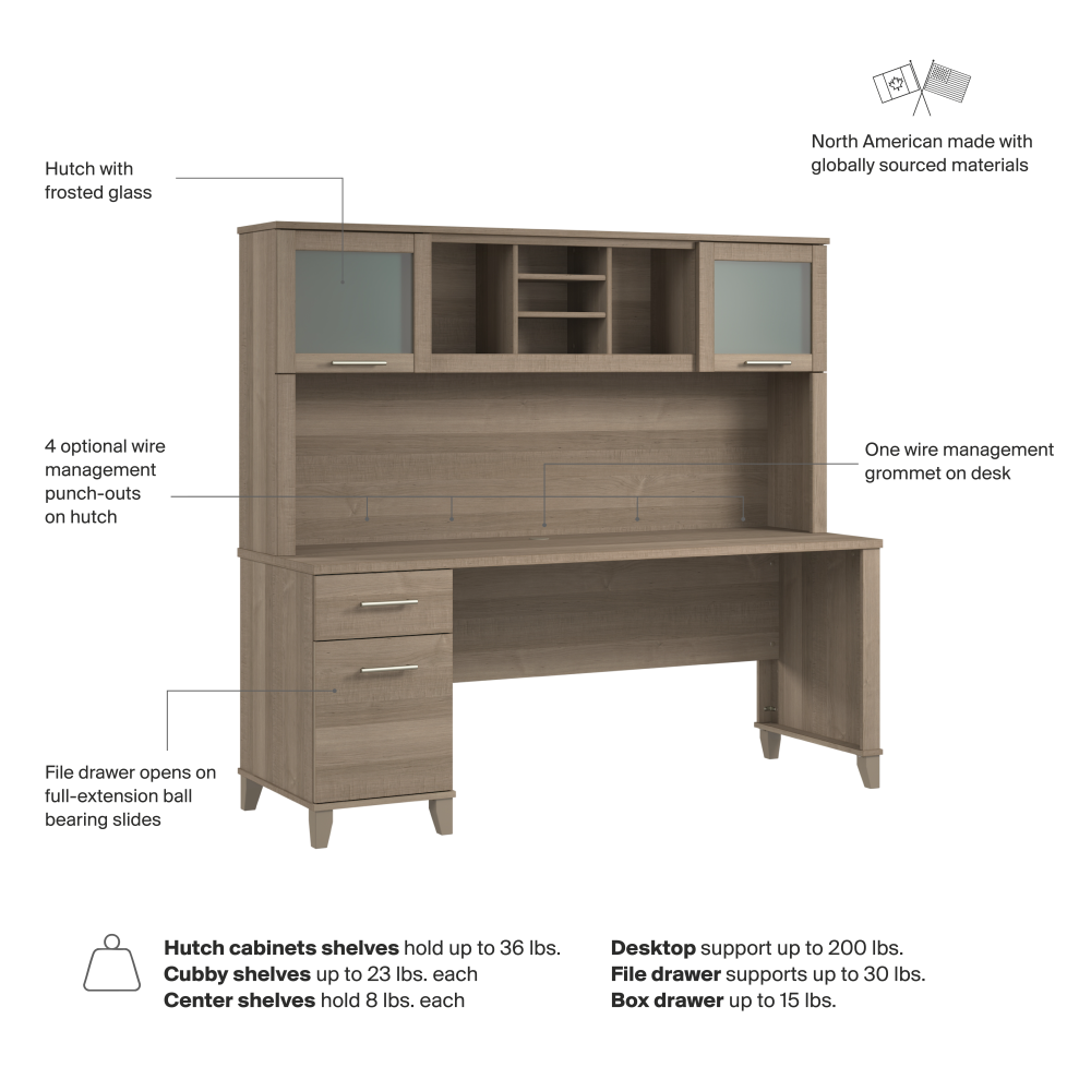 Shop Bush Home Somerset 72W Office Desk with Drawers and Hutch, Image 07, SET018AG, #color_ash gray