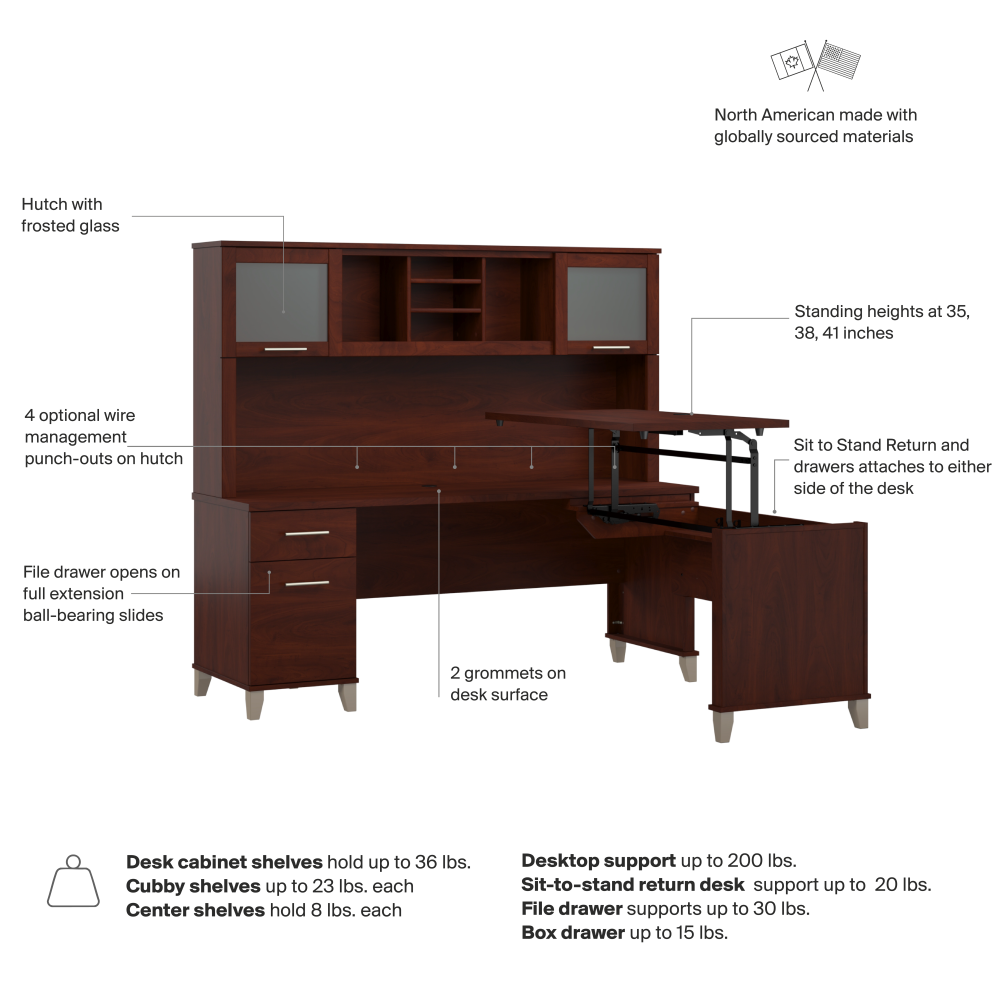 Shop Bush Home Somerset 72W L-Shaped Sit to Stand Desk with Hutch, Image 07, SET015HC, #color_hansen cherry