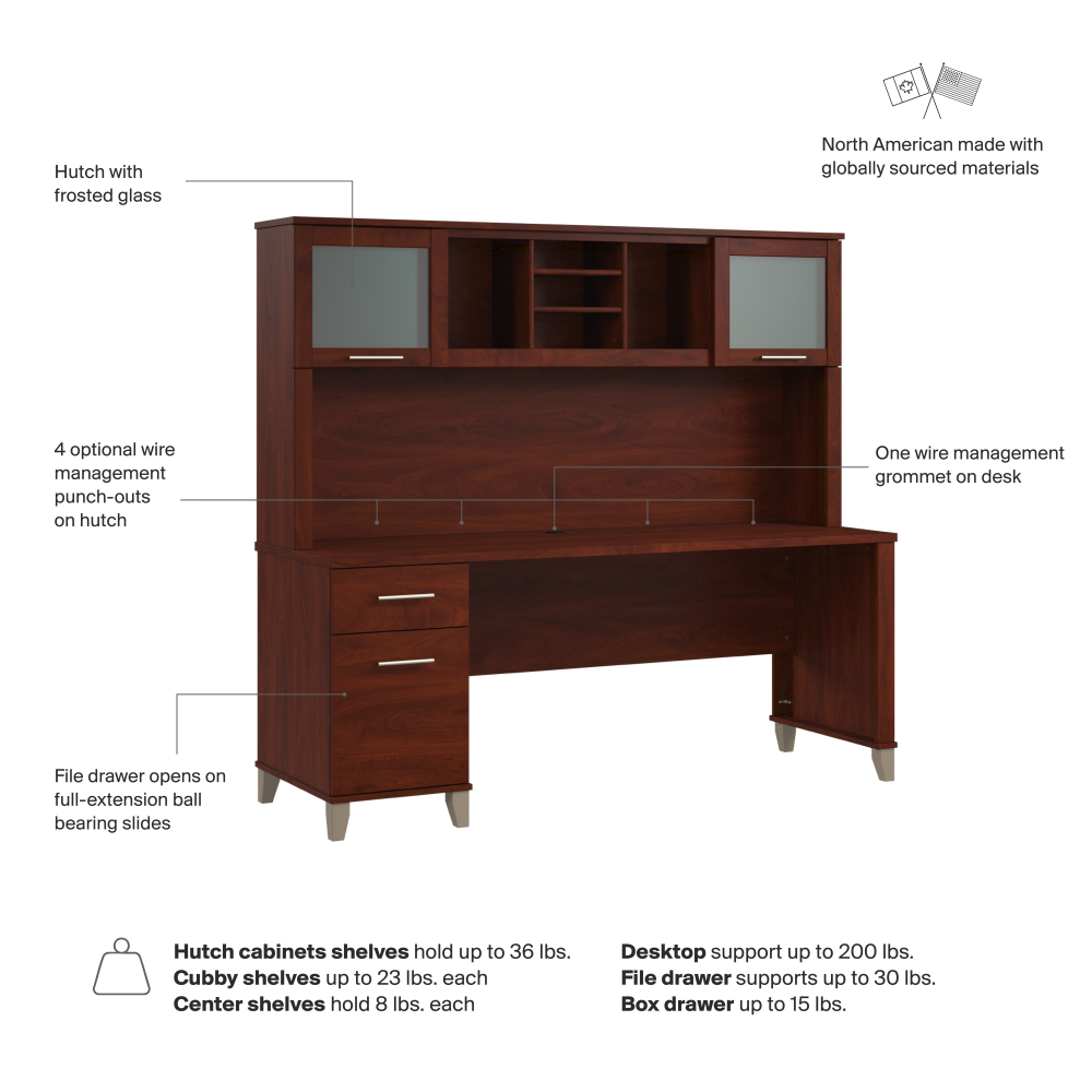 Shop Bush Home Somerset 72W Office Desk with Drawers and Hutch, Image 07, SET018HC, #color_hansen cherry